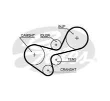 Ремень ГРМ Gates 5639XS