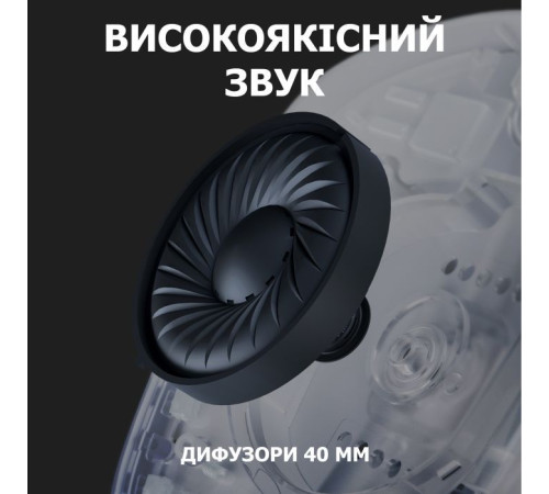 Наушники Logitech G435 Lightspeed Wireless Gaming Headset White (981-001074)