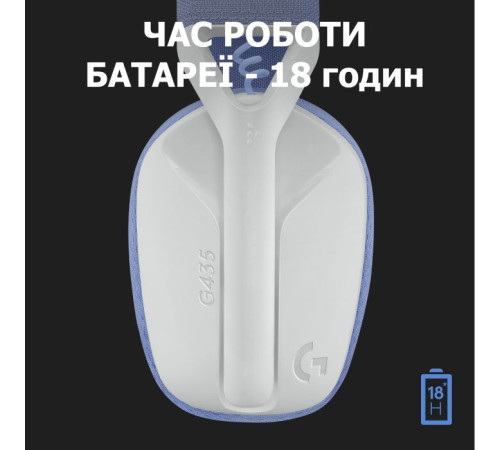 Наушники Logitech G435 Lightspeed Wireless Gaming Headset White (981-001074)