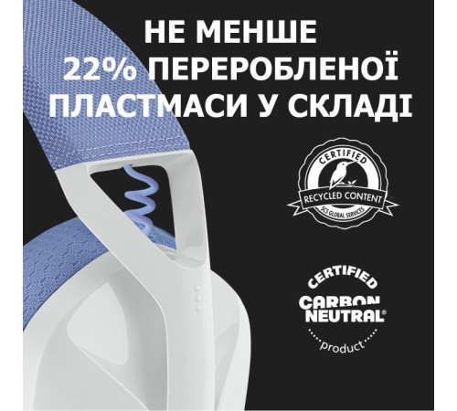 Наушники Logitech G435 Lightspeed Wireless Gaming Headset White (981-001074)