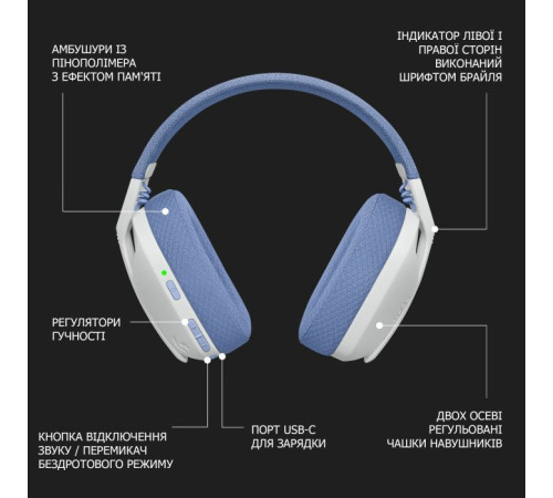 Наушники Logitech G435 Lightspeed Wireless Gaming Headset White (981-001074)