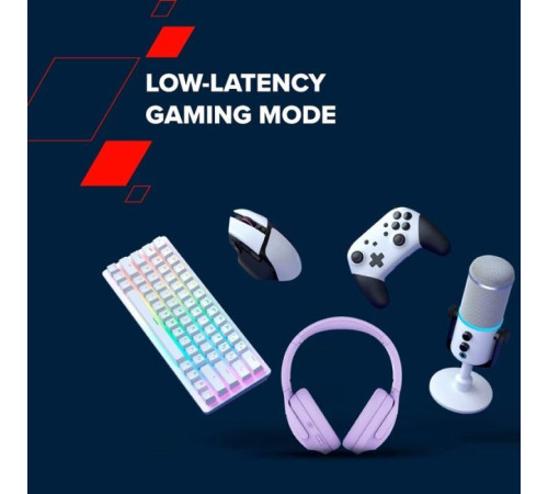 Наушники Canyon OnRiff 10 ANC Bluetooth Purple (CNS-CBTHS10PU)