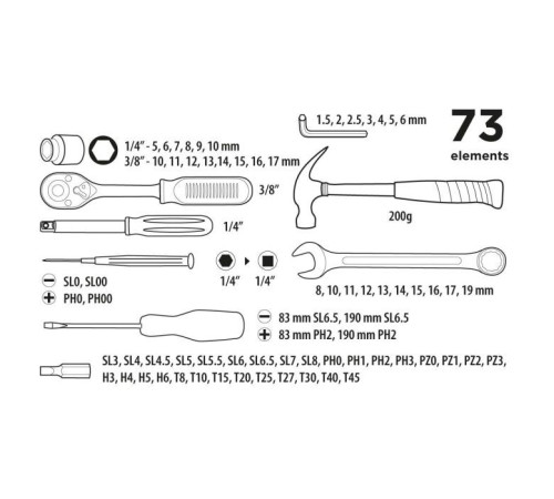 Набор инструментов Top Tools 1/4
