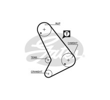 Ремень ГРМ Gates 5572XS