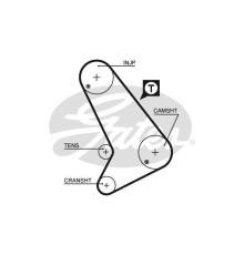 Ремінь ГРМ Gates 5572XS