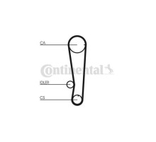Ремень ГРМ CONTITECH CT715