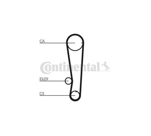 Ремень ГРМ CONTITECH CT715