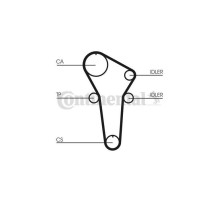 Ремень ГРМ CONTITECH CT899