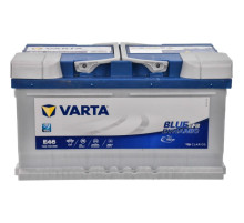 Аккумулятор автомобильный Varta Blue Dynamic START-STOP 75Ah (575500073)