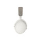 Наушники Sennheiser Momentum 4 Wireless White (509267)