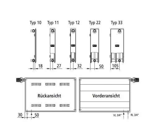 Радиатор отопления Kermi Therm-X2 Line-V, PLV, 22 тип, 500x500мм (PLV220500501R2K)