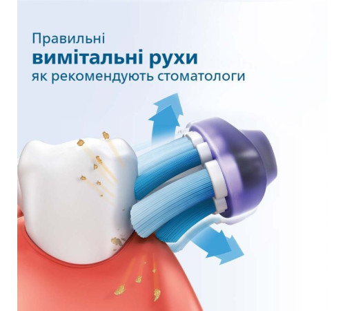 Электрическая зубная щетка Philips HX3675/15