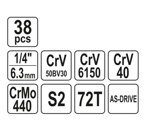 Набор инструментов Yato YT-14471.