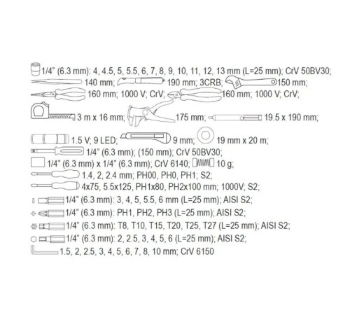 Набор инструментов Yato YT-39009