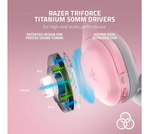 Наушники Razer Barracuda Quartz Pink (RZ04-03790300-R3M1)