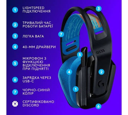 Наушники Logitech G535 Lightspeed Console Wireless Black (939-002219)