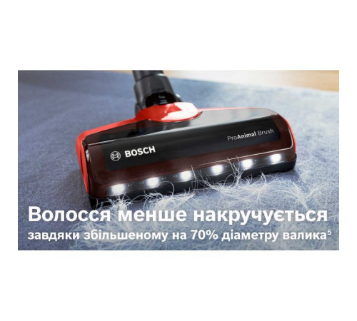 Пылесос Bosch BBS711ANM