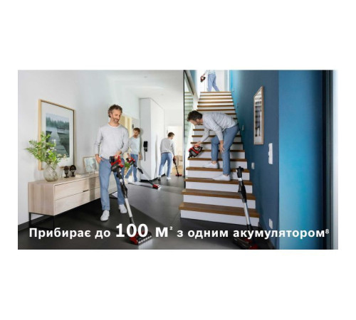 Пылесос Bosch BBS711ANM