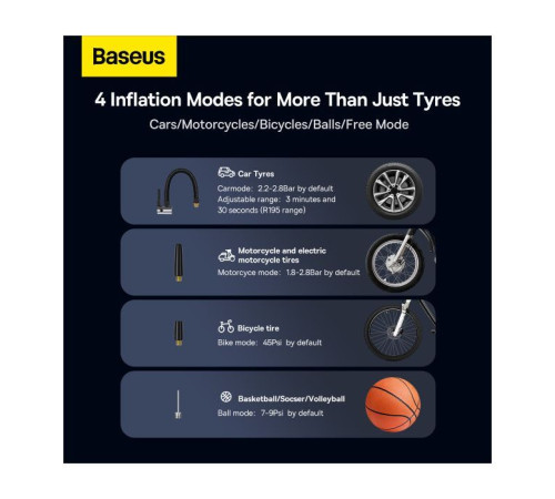 Автомобильный компрессор Baseus Mega EnergyPump Series Dual Cylinder Wireless Inflator (CRNL060001)