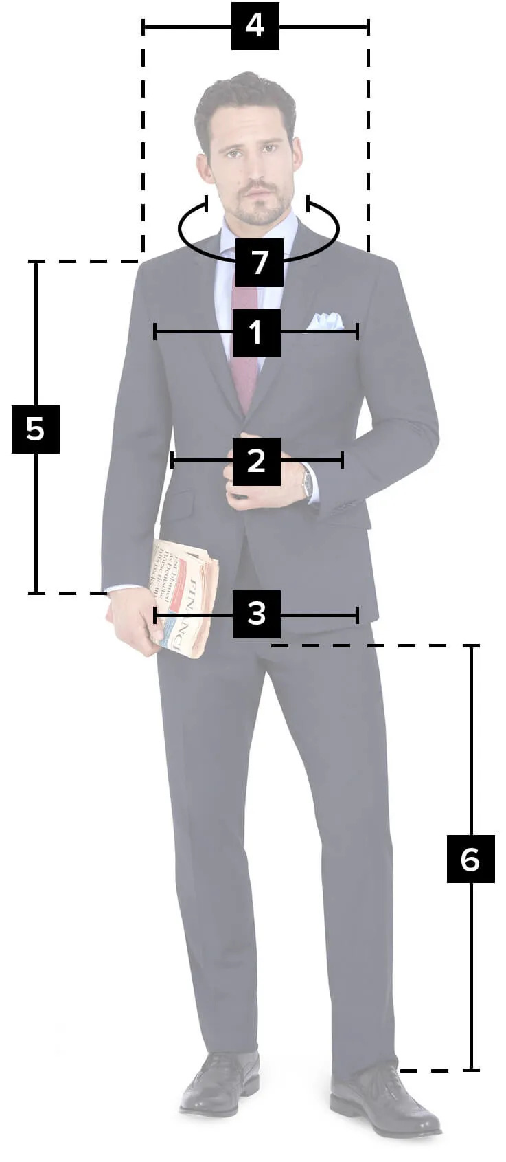 Як підібрати розмір одягу