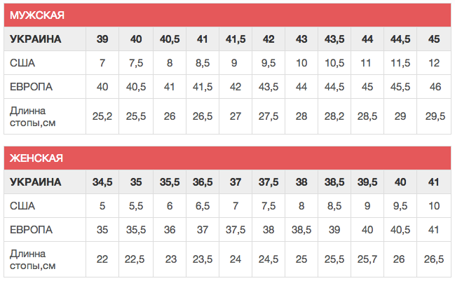 Как правильно подобрать размер обуви